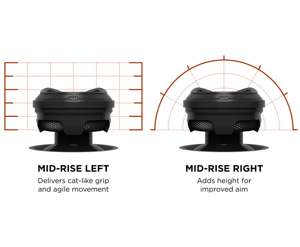 CaseOh Thumbsticks Kitty! Edition - Image 4