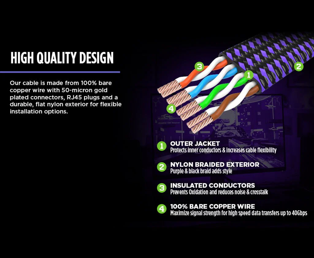 12’ CAT-8 Ethernet Gaming Cable™ - Image 8